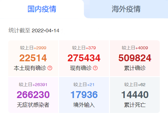 国内疫情