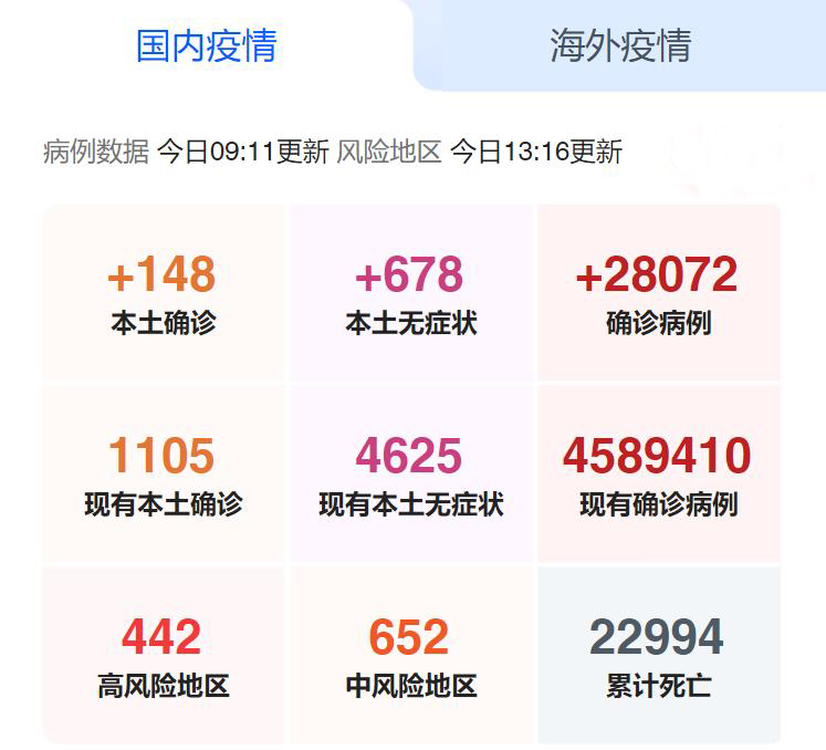 国内疫情_yQzqzR