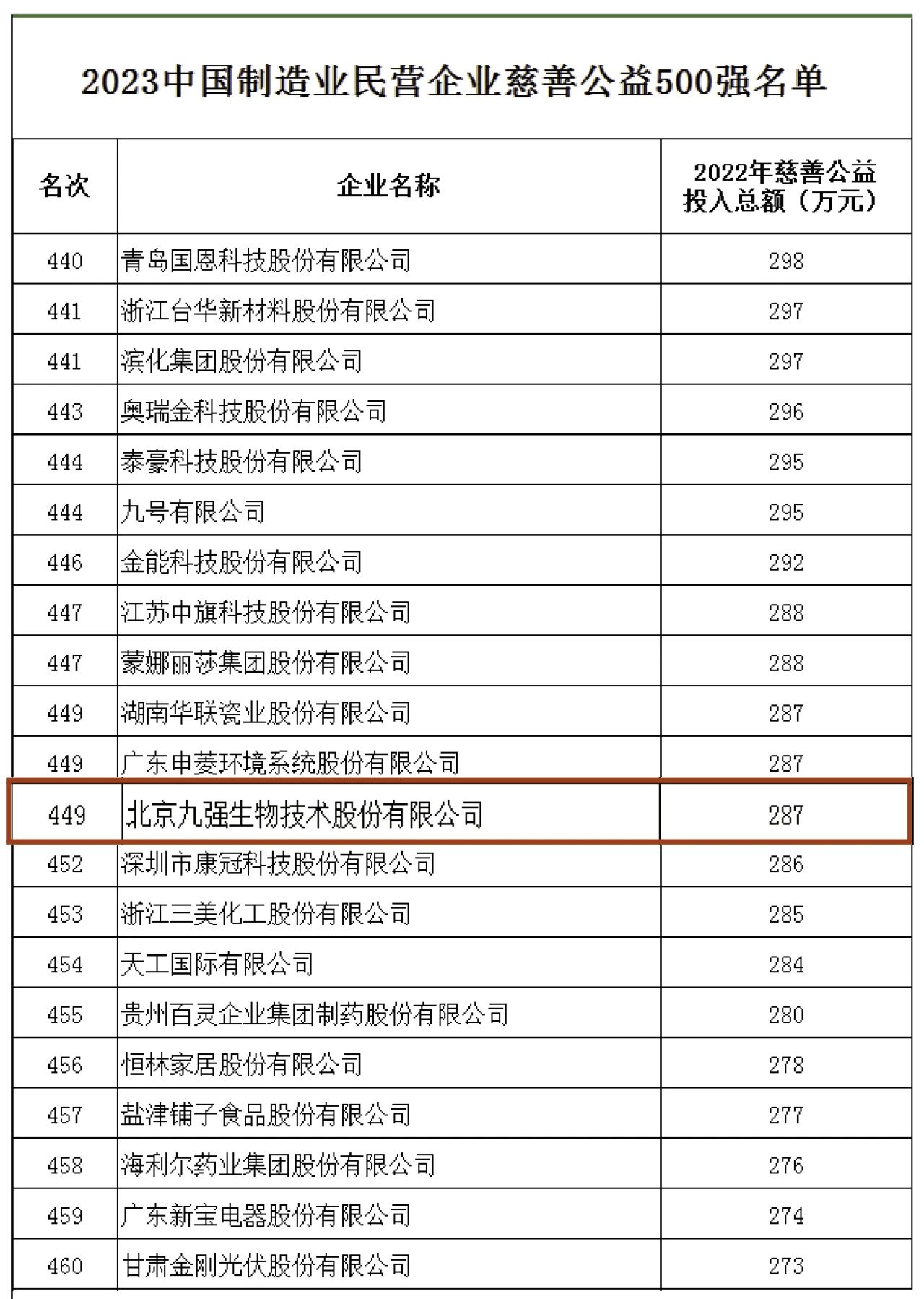 2121非凡·(中国区)体育官方网站
