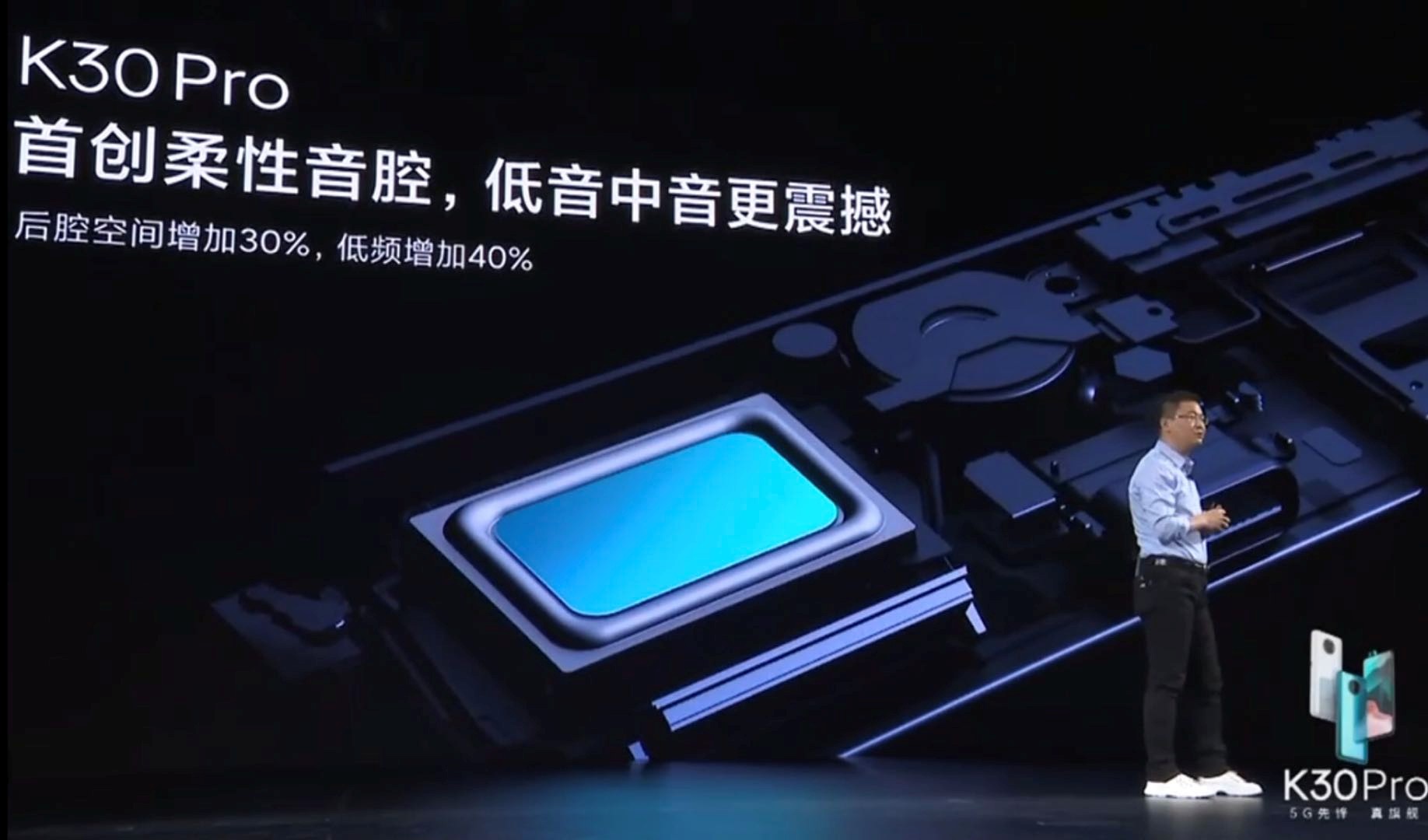 ��Ȧ- ��ȦΪ�Ķ���