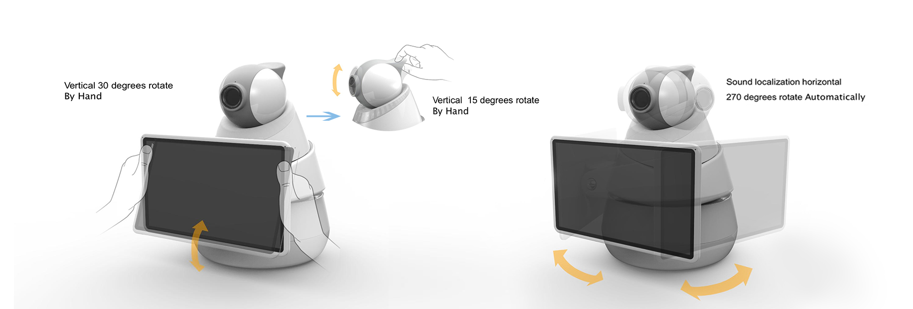 ��Ȧ- ��ȦΪ�Ķ���