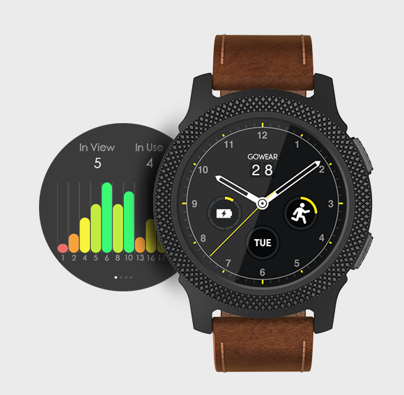 ��Ȧ- ��ȦΪ�Ķ���