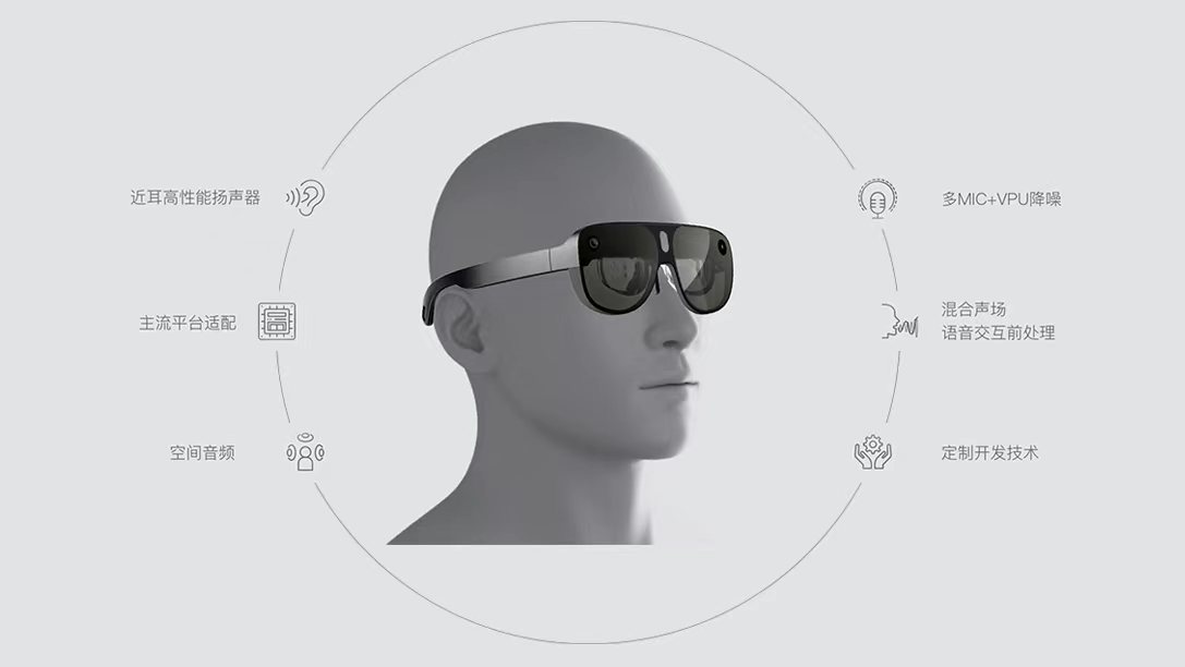 ��Ȧ- ��ȦΪ�Ķ���