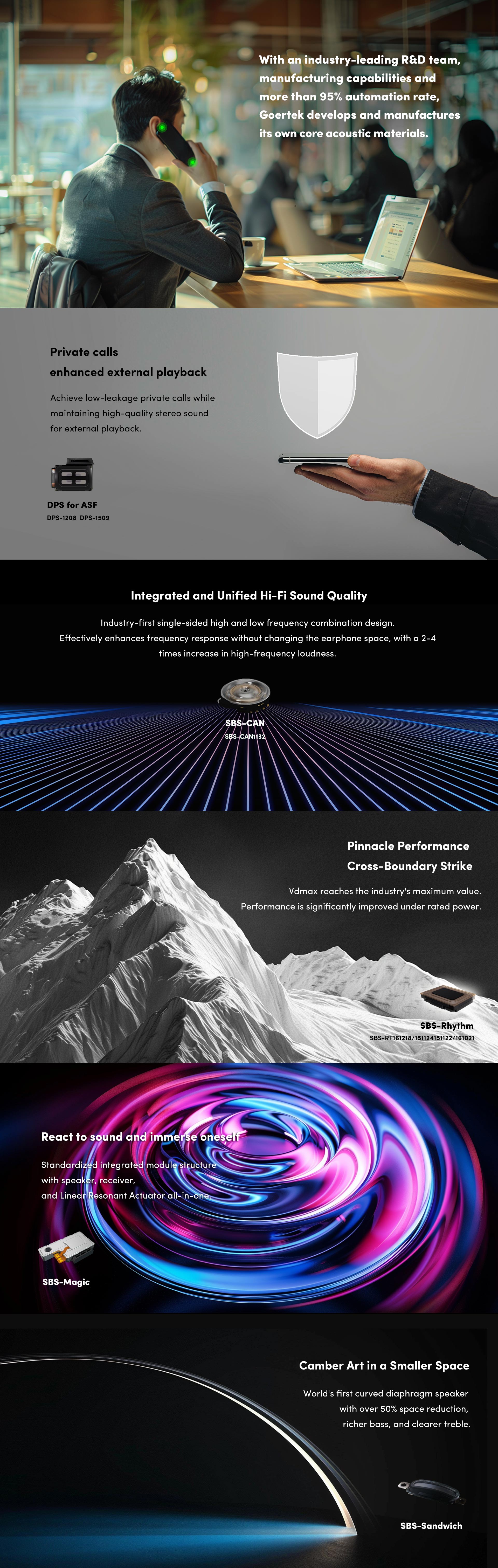 ��Ȧ- ��ȦΪ�Ķ���